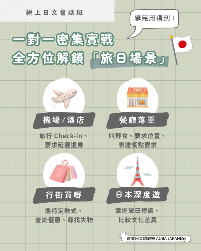 一對一密集實戰場景